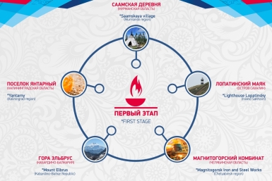 Инфографика проведения торжественных церемоний в военных округах Официальная группы организаторов в социальной сети в ВКонтакте