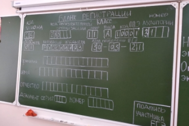 Законопроект об отмене ЕГЭ внесут на рассмотрение в Госдуму