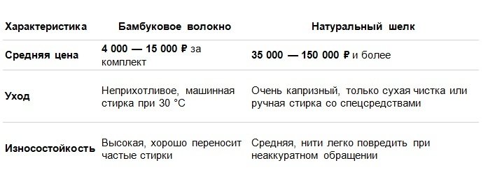 Создано при помощи ИИ