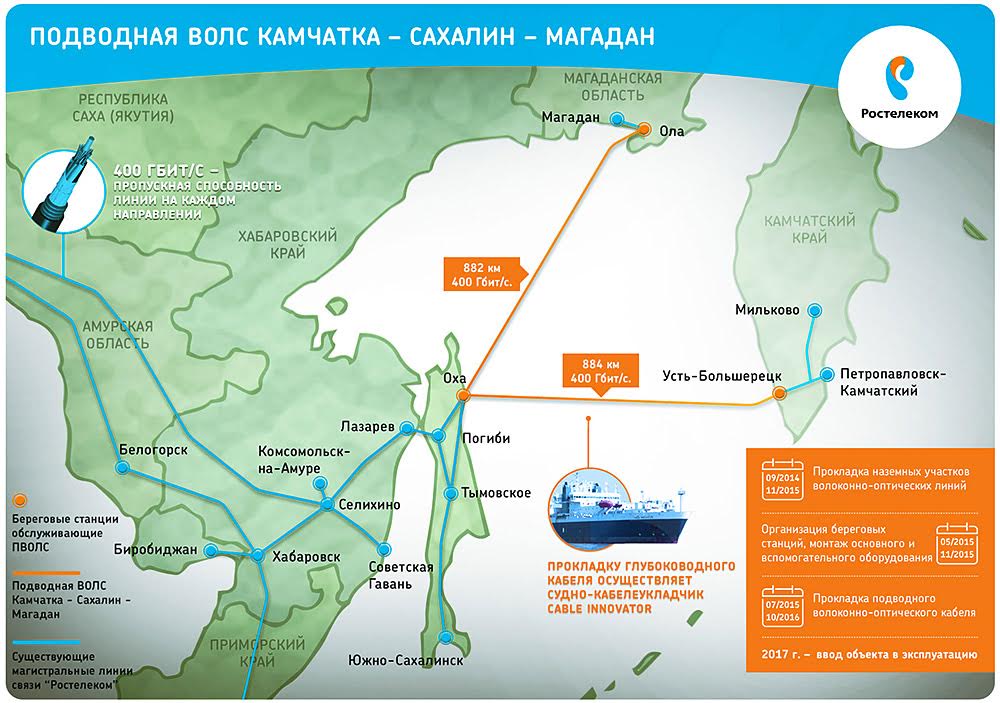 карта
