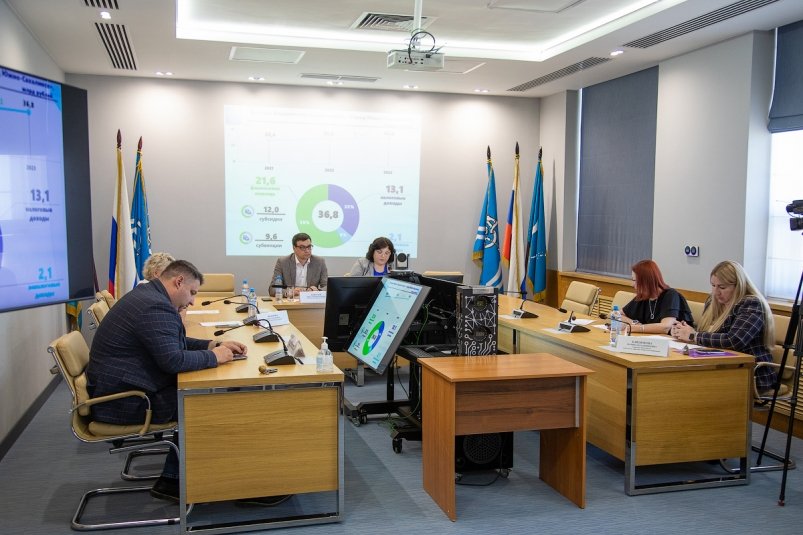 В Южно-Сахалинске в 2023 году на социальную сферу направили около 18 млрд рублей