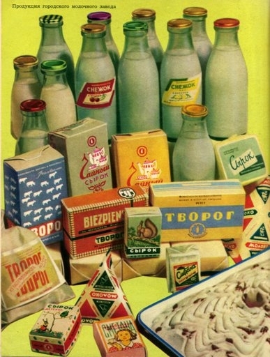 Вспомните ли вы цены на продукты в Советском Союзе? — ТЕСТ