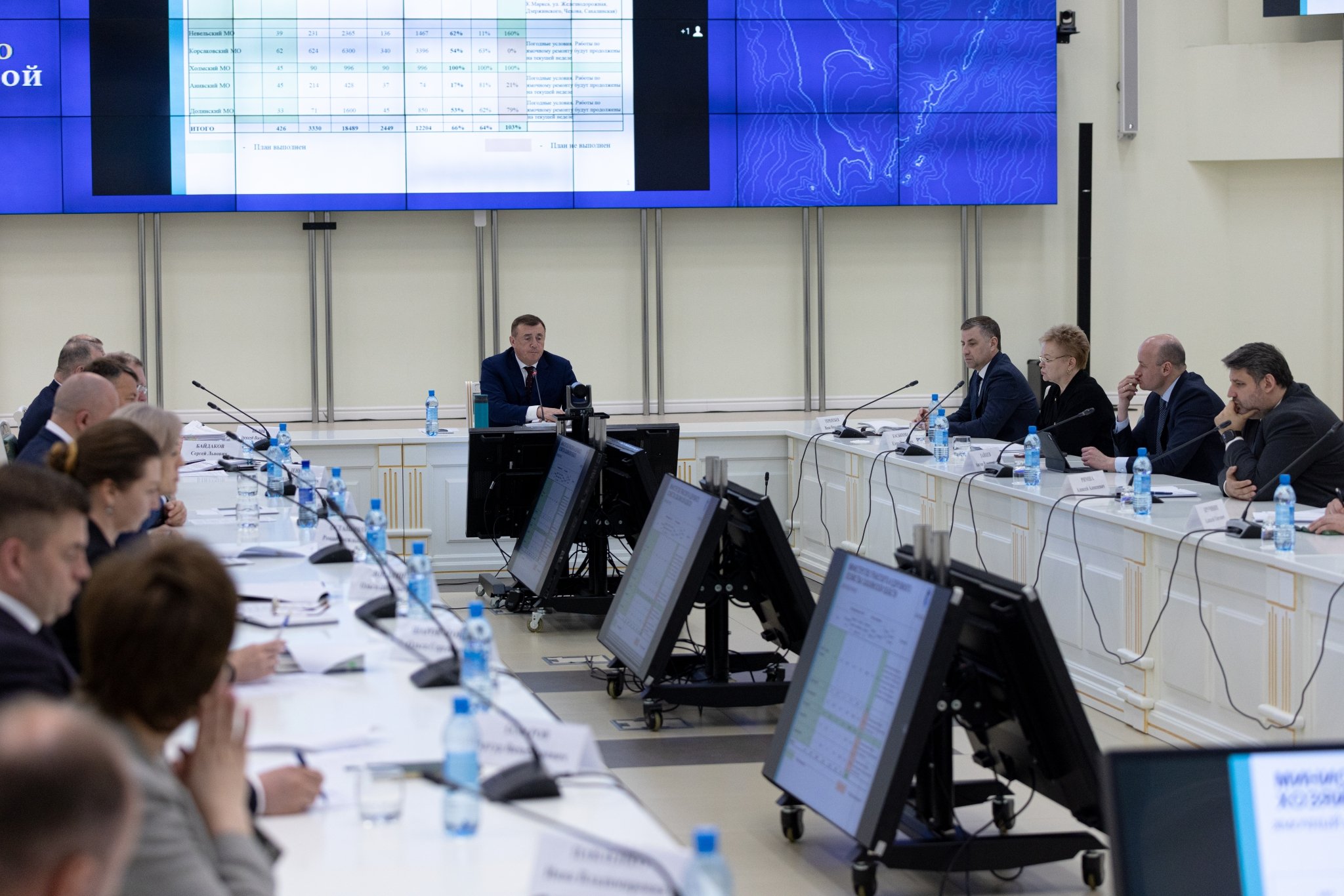Заседание регионального правительства пресс-служба правительства Сахалинской области