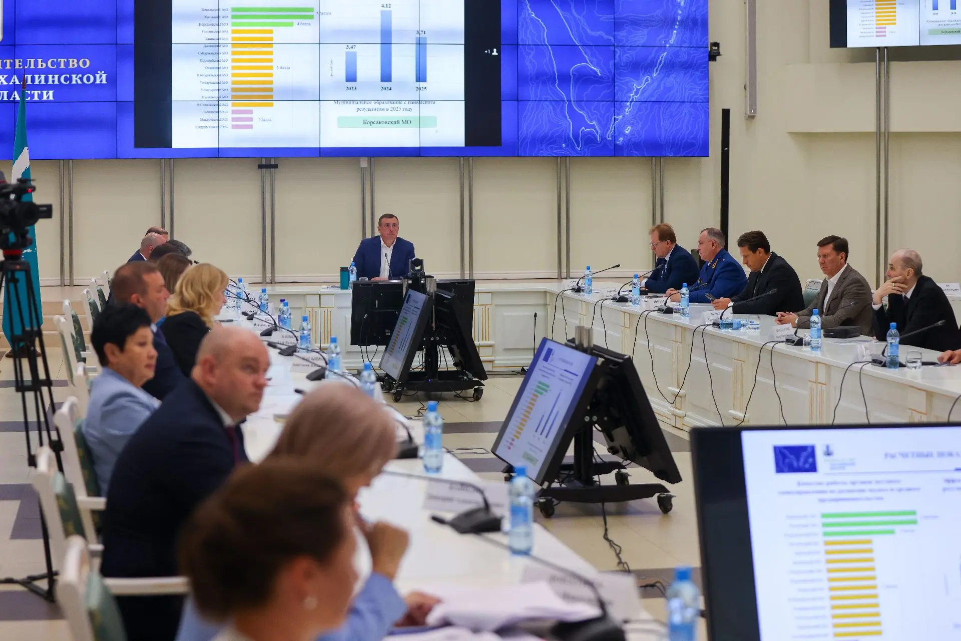 Инвестсовет пресс-служба правительства Сахалинской области
